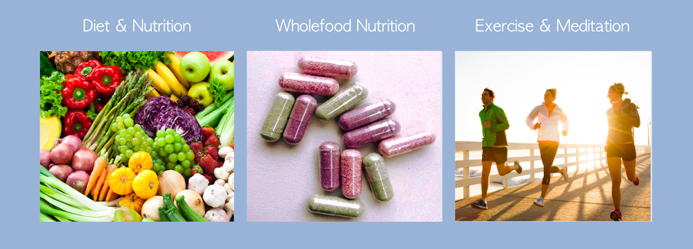 Healthy food, supplements, and people exercising