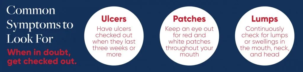 common symptoms to look for diagram
