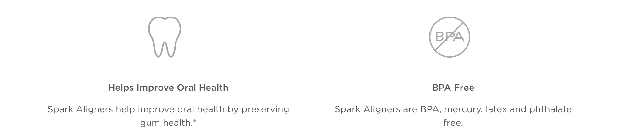 Spark Clear Aligners help improve oral health and are BPA free