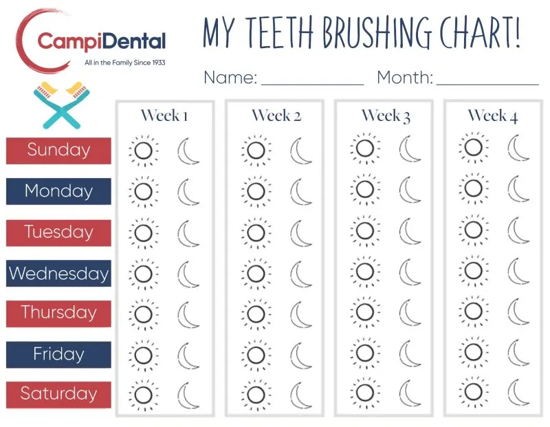 Kids tooth brushing chart